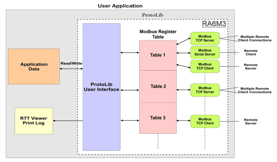 Responsive image